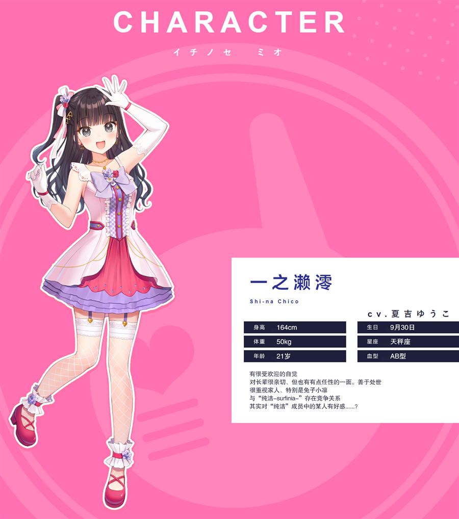 《纯洁Surfinia》漫画最新章节第1话免费下拉式在线观看章节第【17】张图片