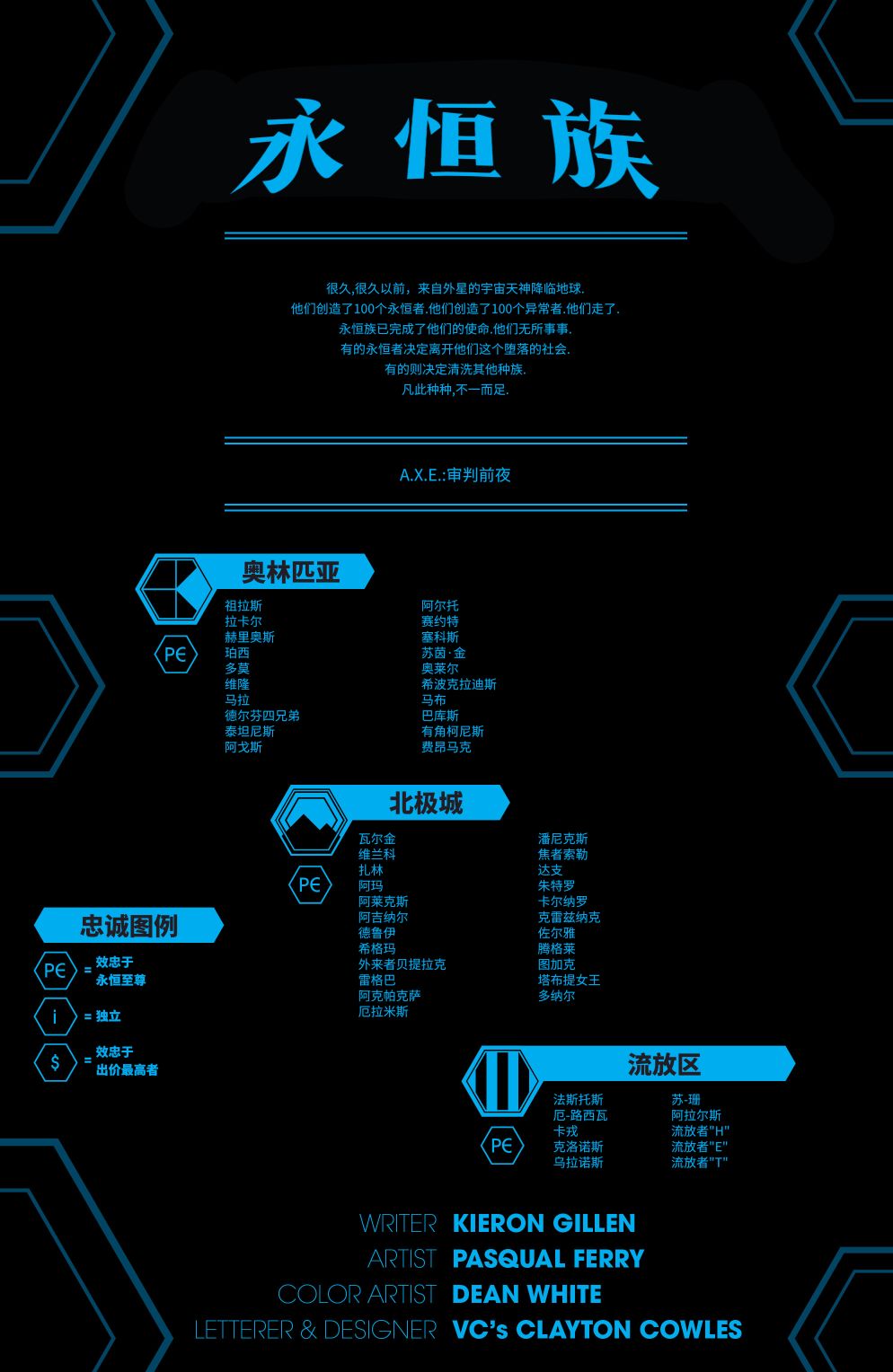 《A.X.E. ：审判前夜》漫画最新章节第1话免费下拉式在线观看章节第【5】张图片