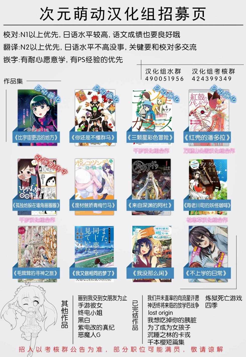 《废材傲娇青梅竹马》漫画最新章节第15话免费下拉式在线观看章节第【16】张图片