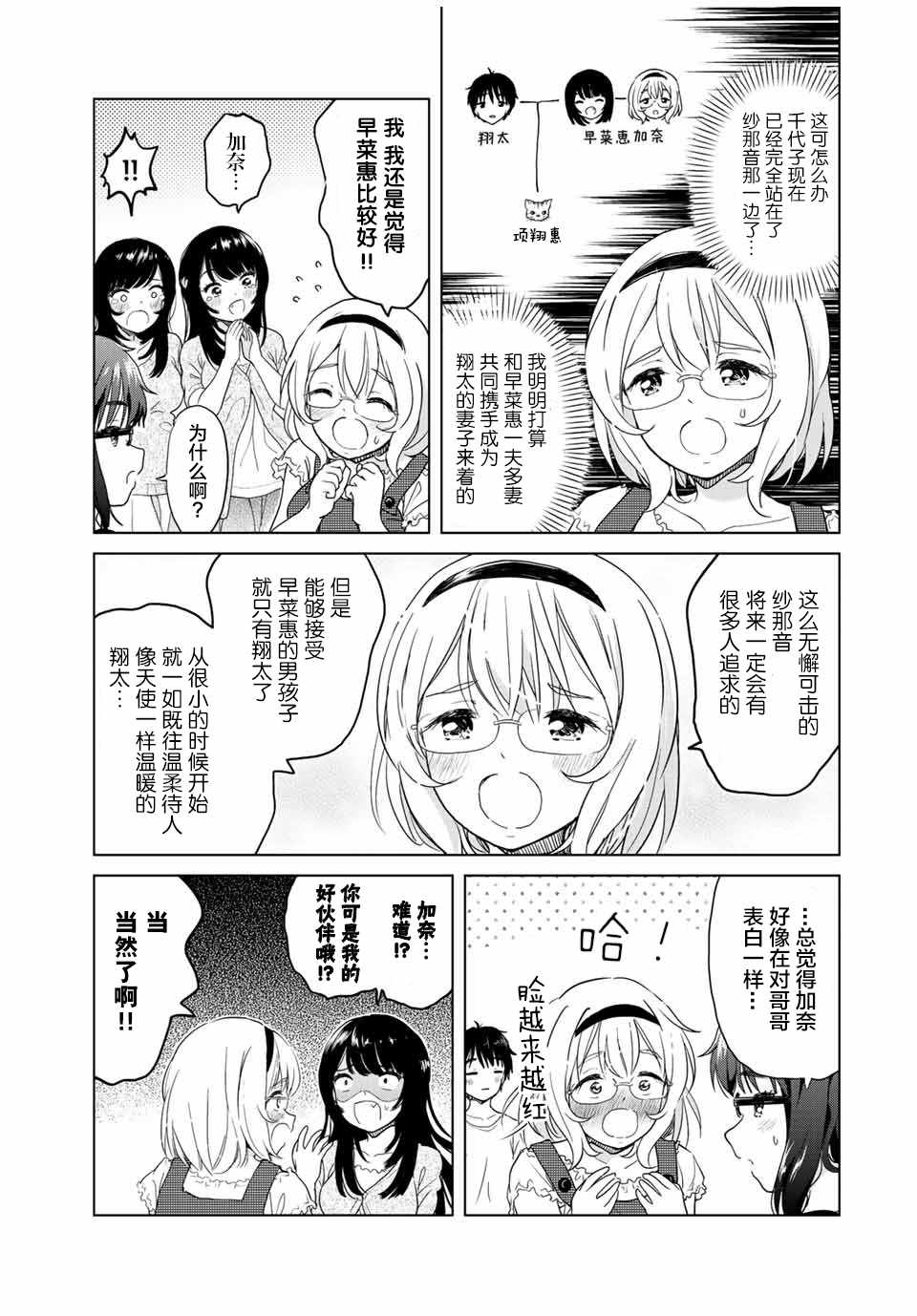 《废材傲娇青梅竹马》漫画最新章节第26话免费下拉式在线观看章节第【9】张图片