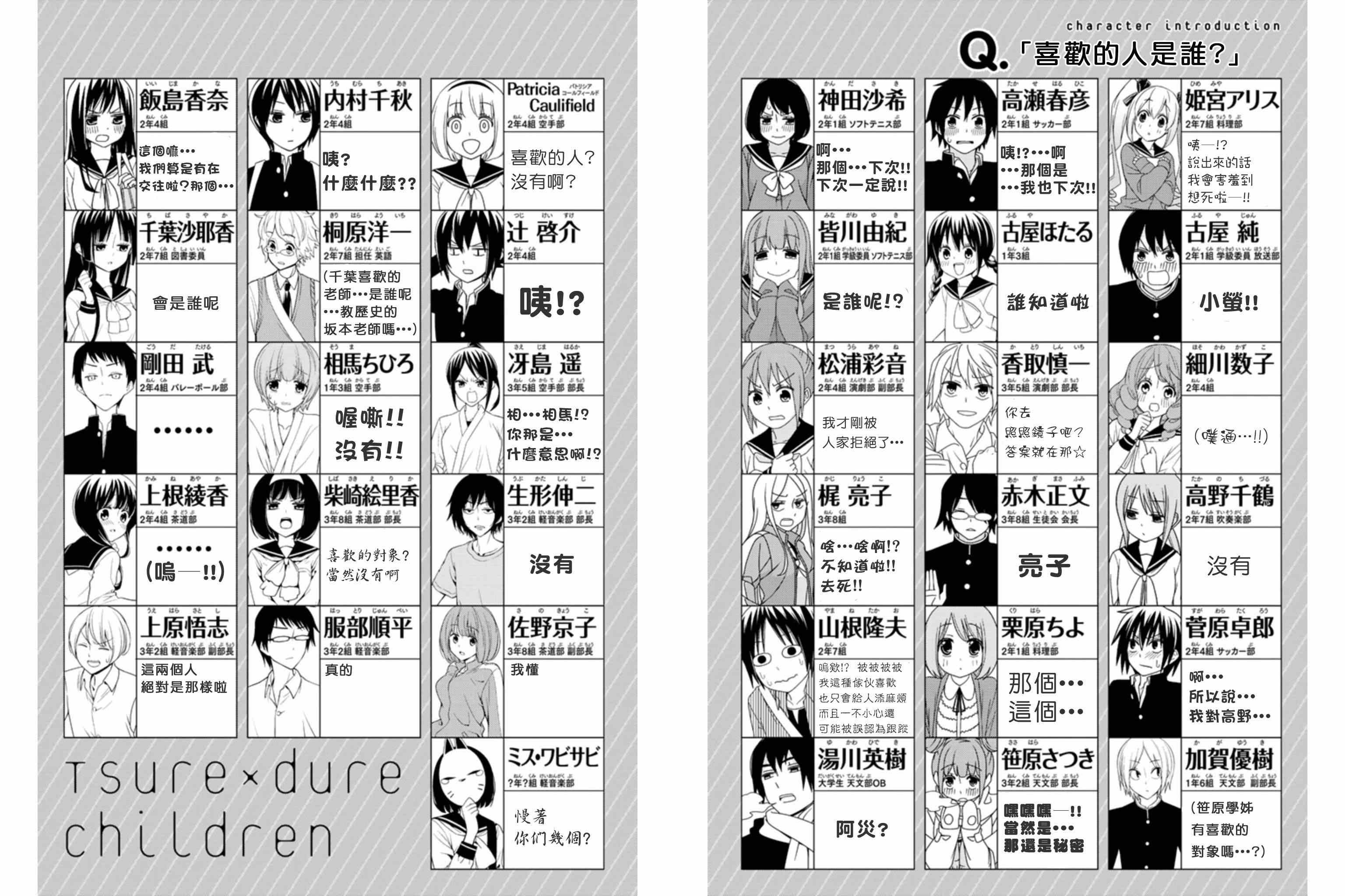 《徒然喜欢你》漫画最新章节恋爱四格小剧场 单行本Omake免费下拉式在线观看章节第【9】张图片