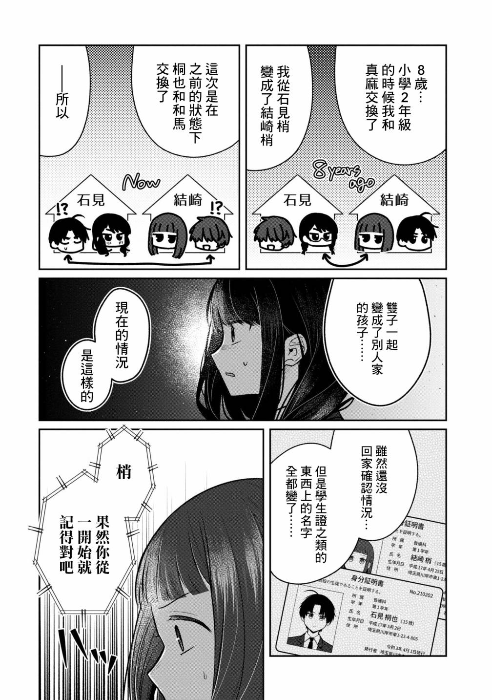 《双子交换》漫画最新章节第10话免费下拉式在线观看章节第【13】张图片