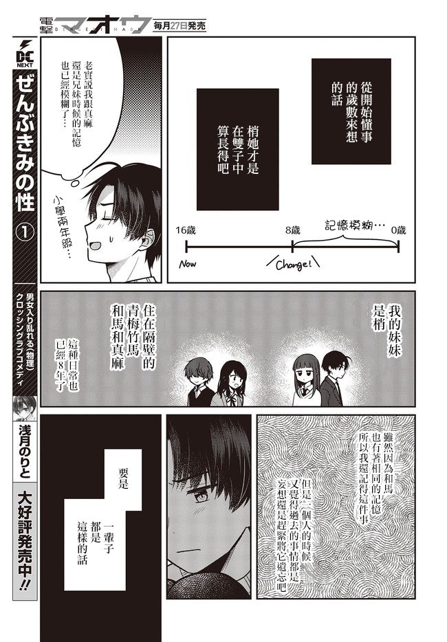 《双子交换》漫画最新章节第3.1话免费下拉式在线观看章节第【13】张图片