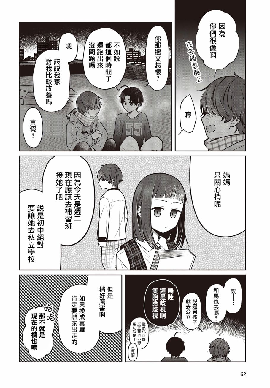 《双子交换》漫画最新章节第1话免费下拉式在线观看章节第【9】张图片