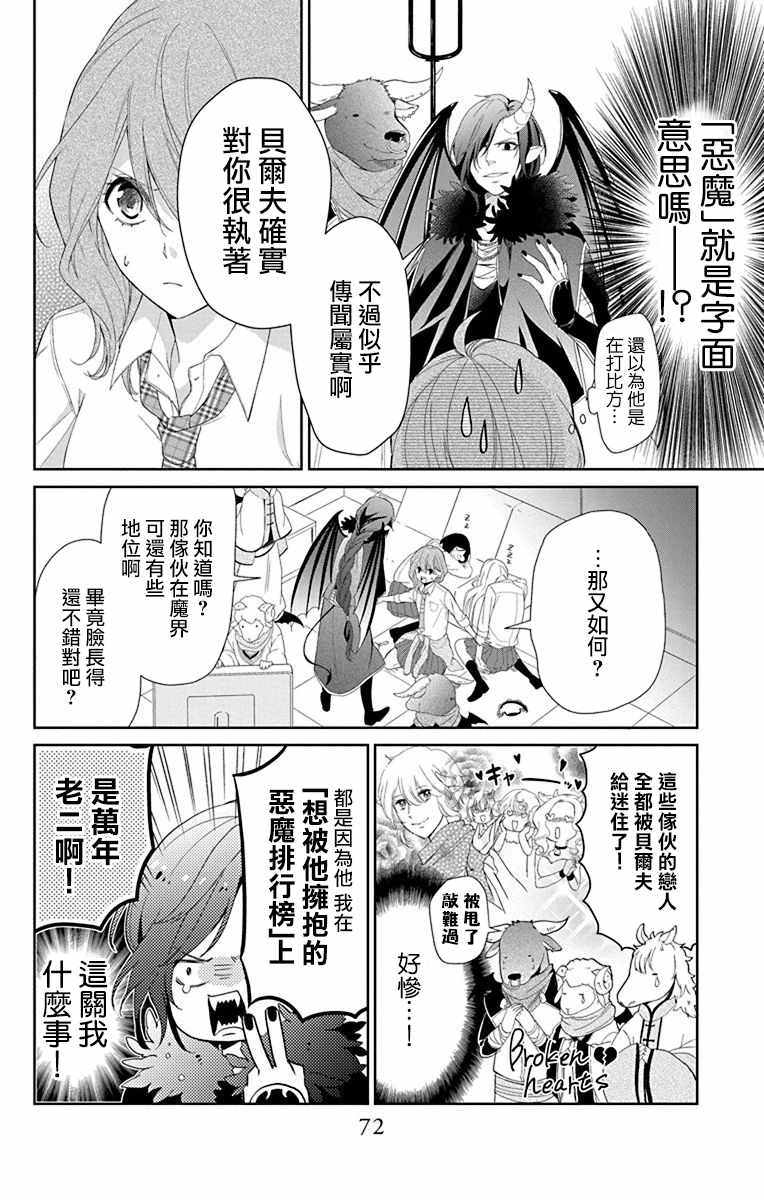 《帅猪恶魔要吃了我？》漫画最新章节第2话免费下拉式在线观看章节第【26】张图片