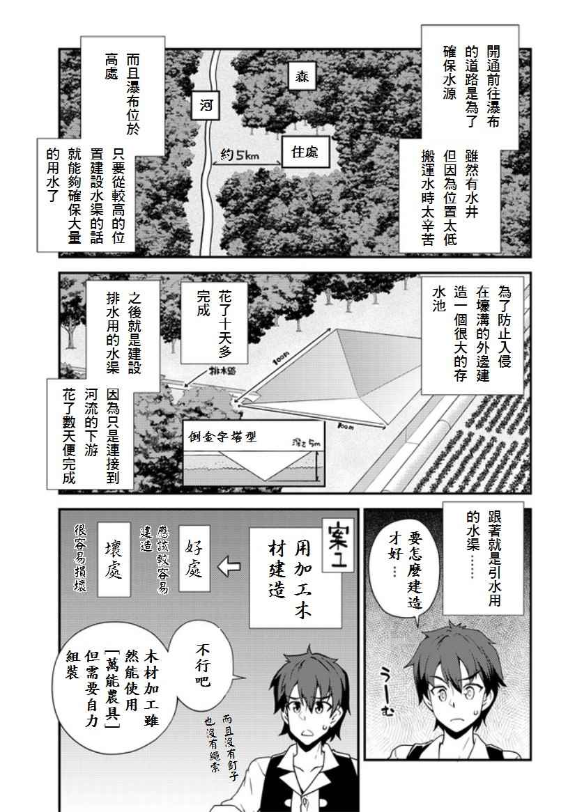 《异世界悠闲农家》漫画最新章节第6话免费下拉式在线观看章节第【7】张图片