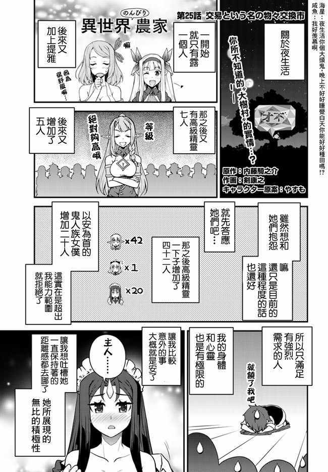 《异世界悠闲农家》漫画最新章节第25话免费下拉式在线观看章节第【1】张图片