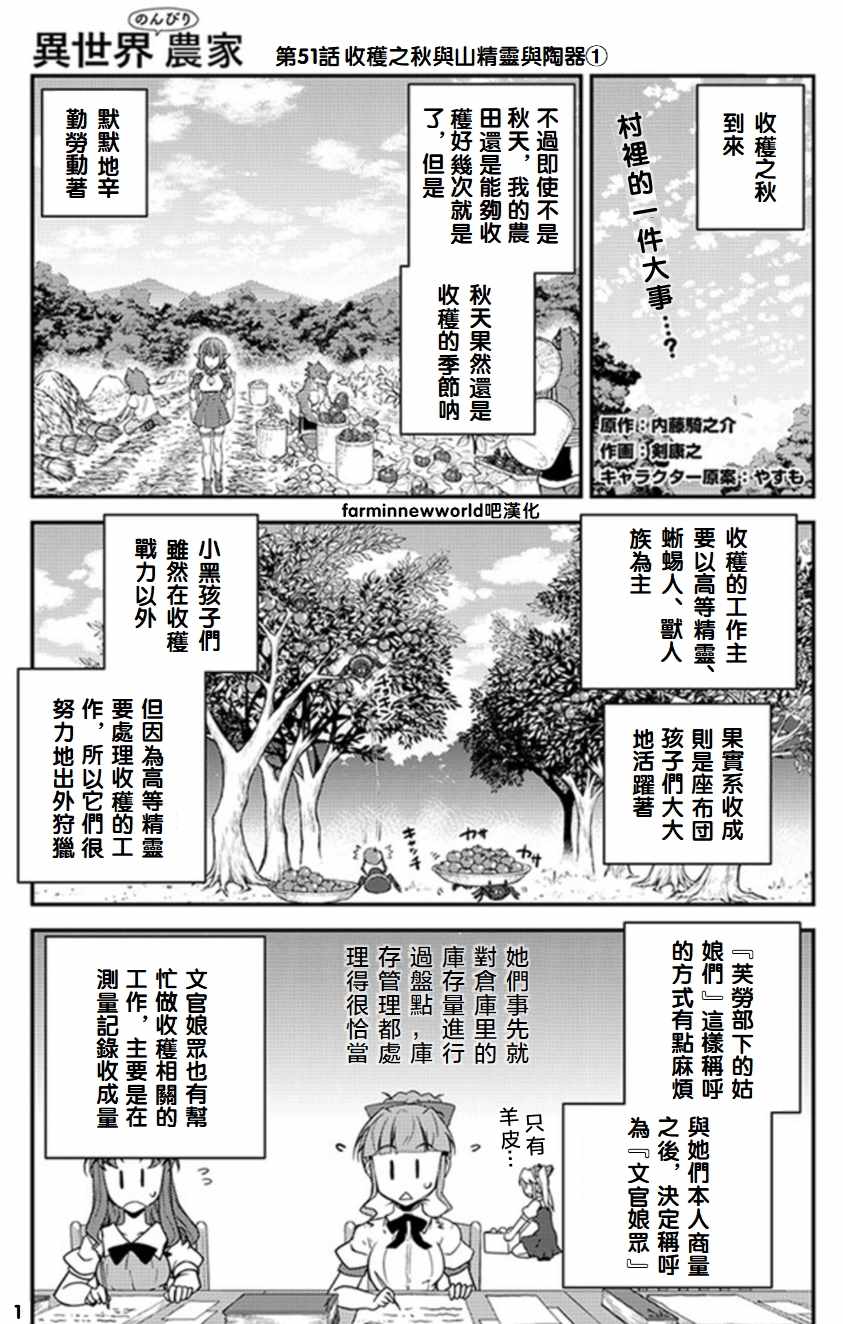 《异世界悠闲农家》漫画最新章节第51话免费下拉式在线观看章节第【1】张图片