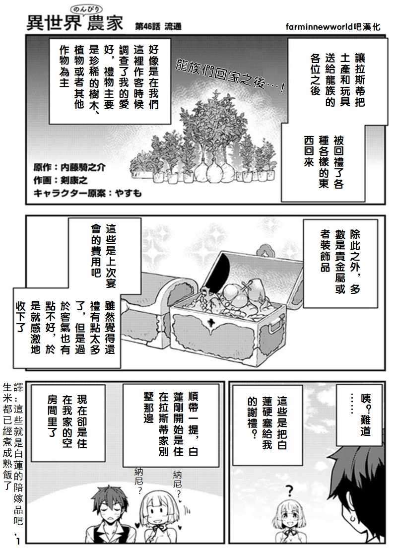 《异世界悠闲农家》漫画最新章节第46话免费下拉式在线观看章节第【1】张图片