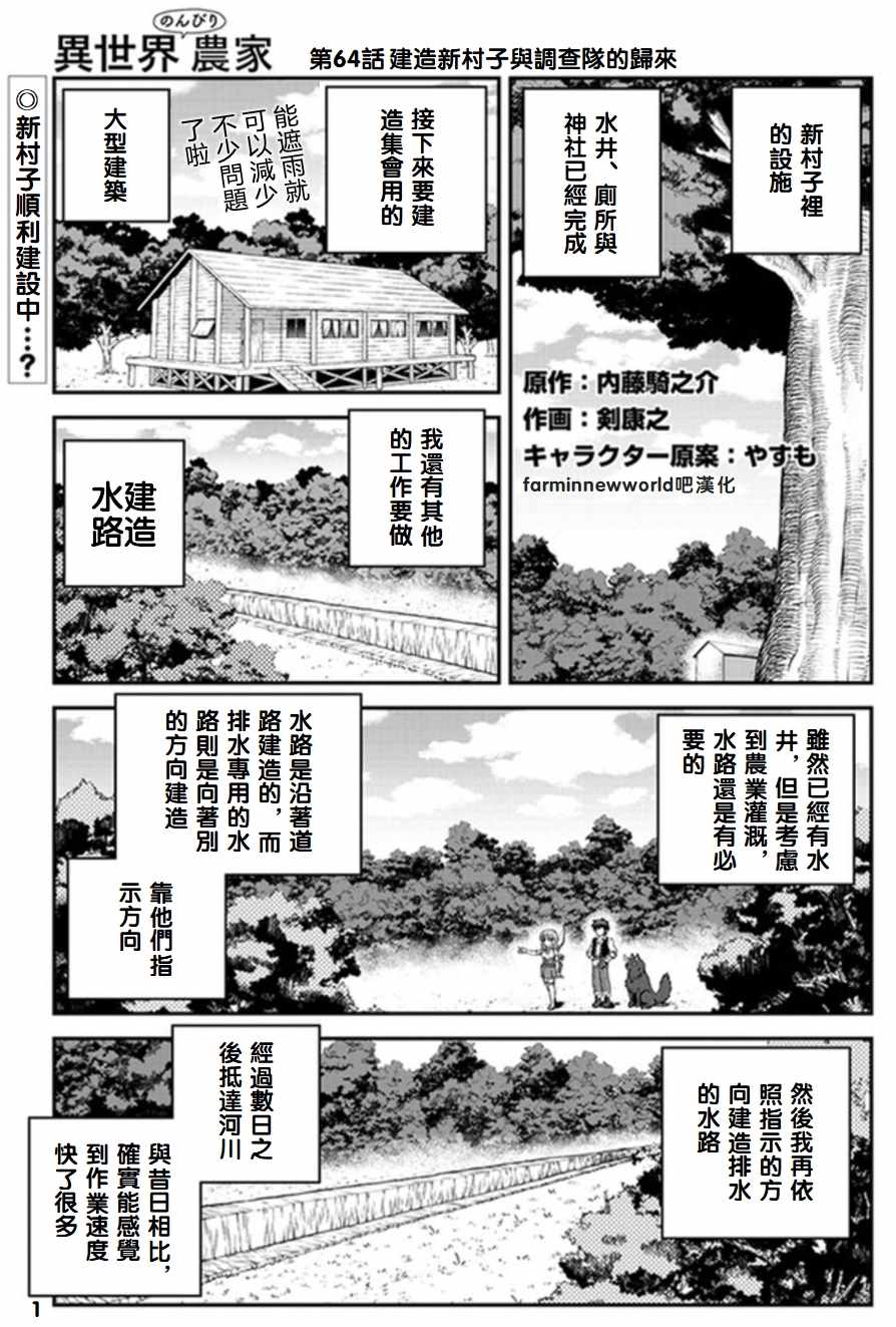 《异世界悠闲农家》漫画最新章节第64话免费下拉式在线观看章节第【1】张图片