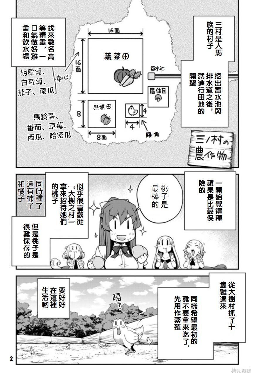 《异世界悠闲农家》漫画最新章节第114话免费下拉式在线观看章节第【2】张图片