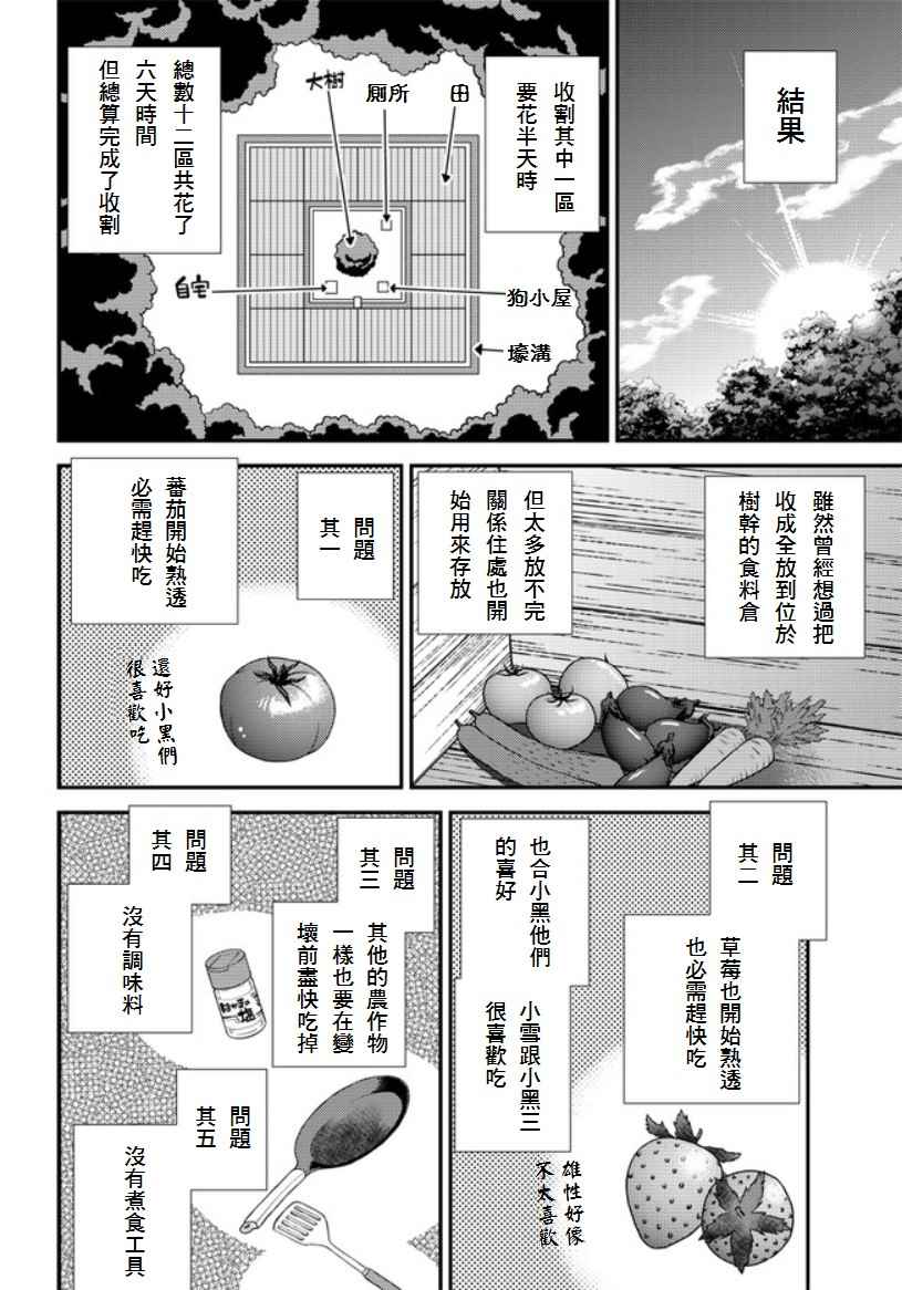 《异世界悠闲农家》漫画最新章节第6话免费下拉式在线观看章节第【2】张图片