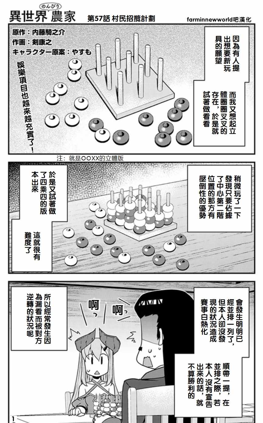 《异世界悠闲农家》漫画最新章节第57话免费下拉式在线观看章节第【1】张图片