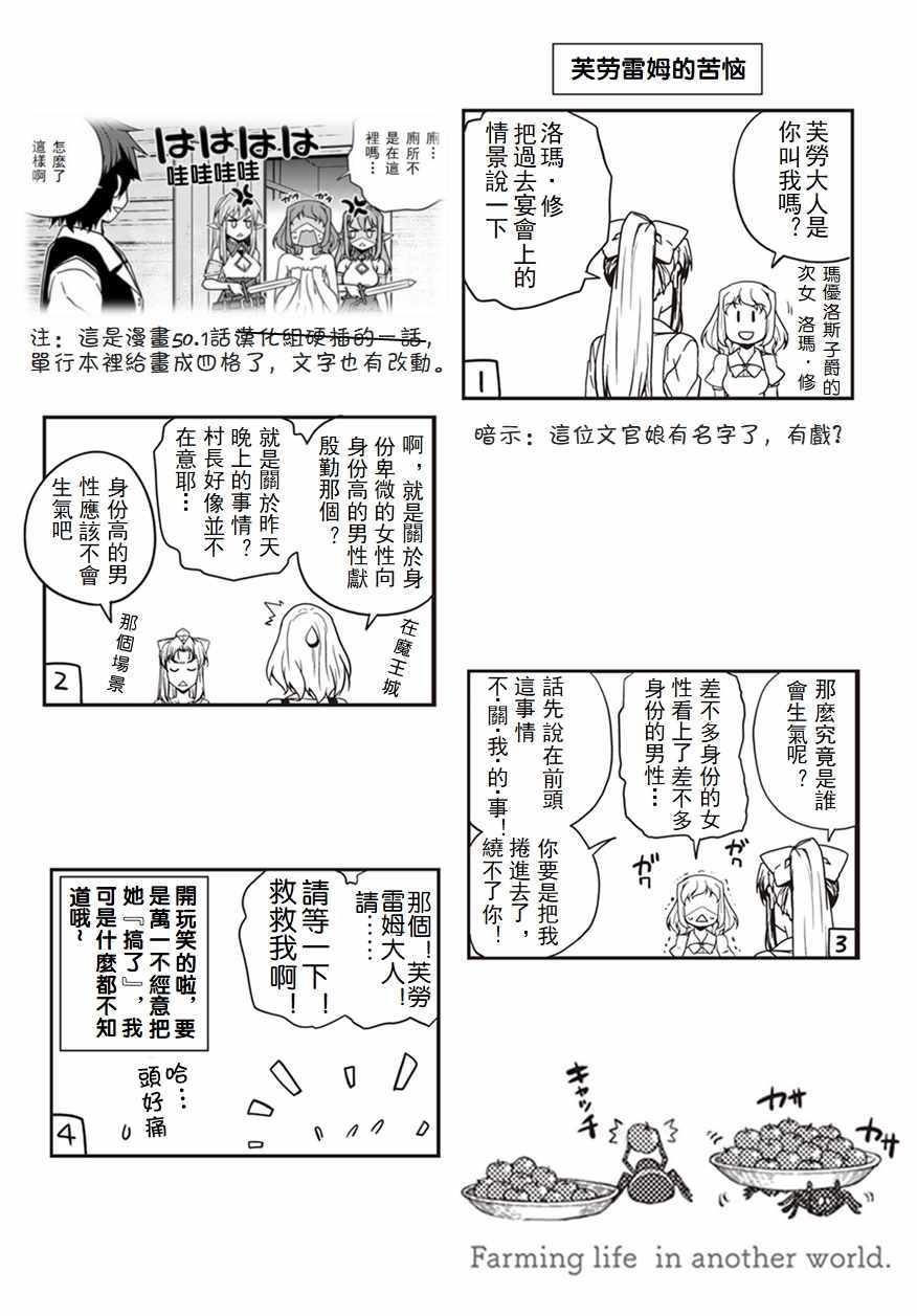 《异世界悠闲农家》漫画最新章节漫画附录3免费下拉式在线观看章节第【4】张图片