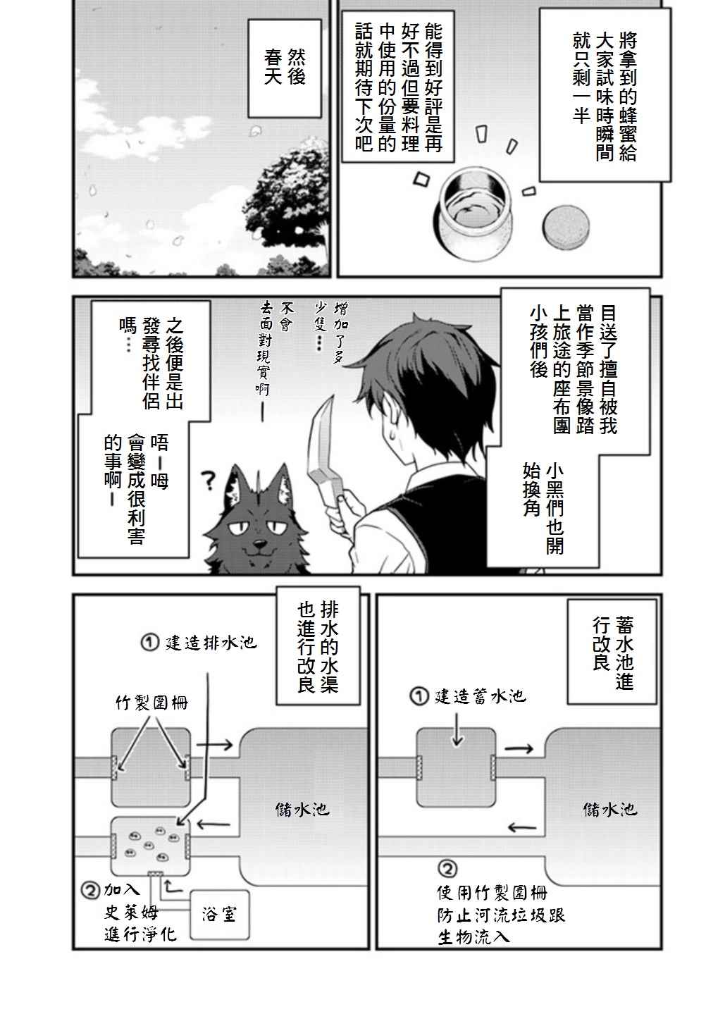 《异世界悠闲农家》漫画最新章节第19话免费下拉式在线观看章节第【3】张图片