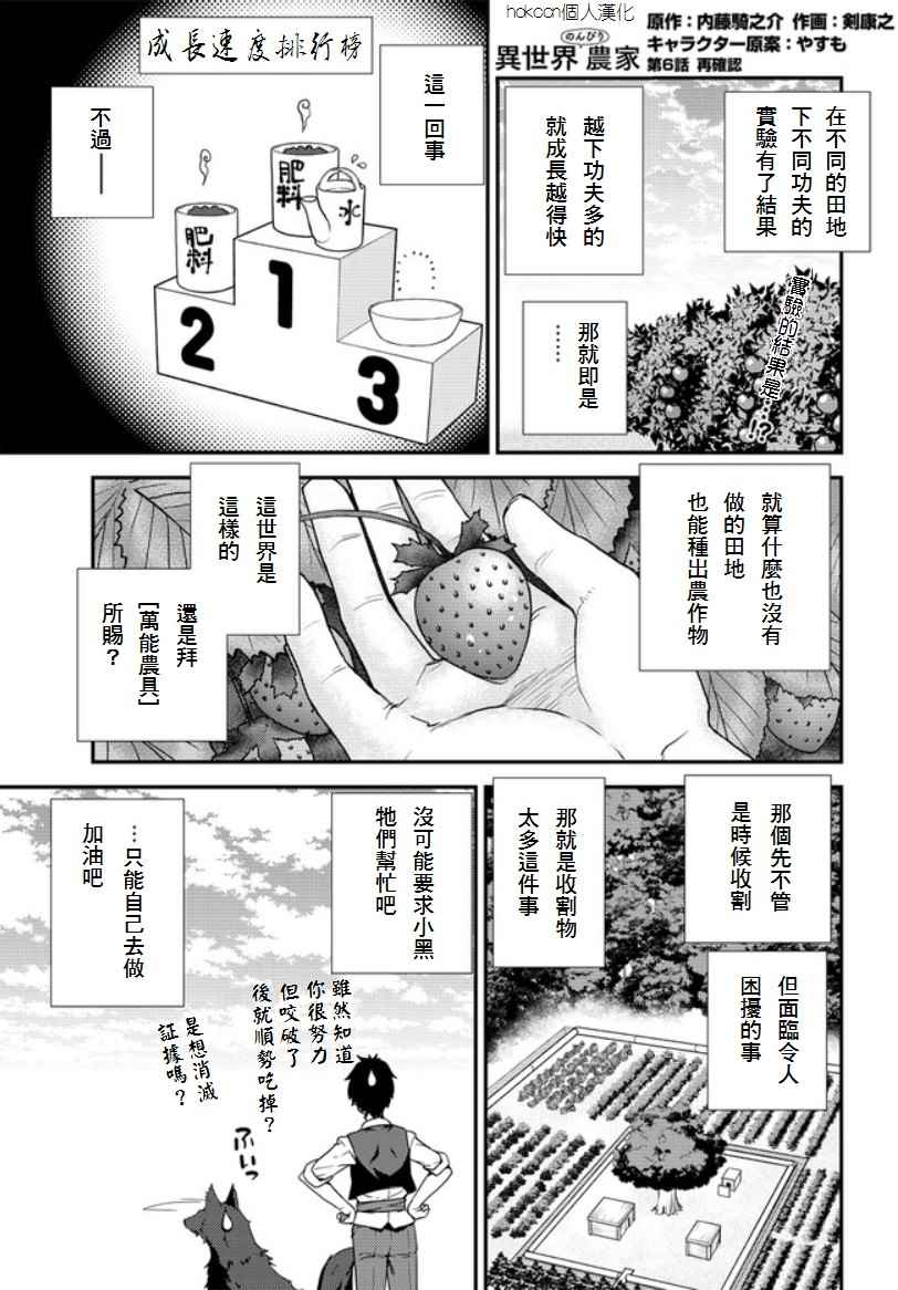 《异世界悠闲农家》漫画最新章节第6话免费下拉式在线观看章节第【1】张图片