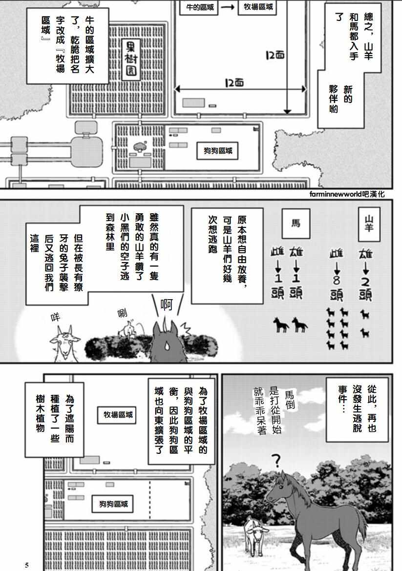 《异世界悠闲农家》漫画最新章节第35话免费下拉式在线观看章节第【5】张图片