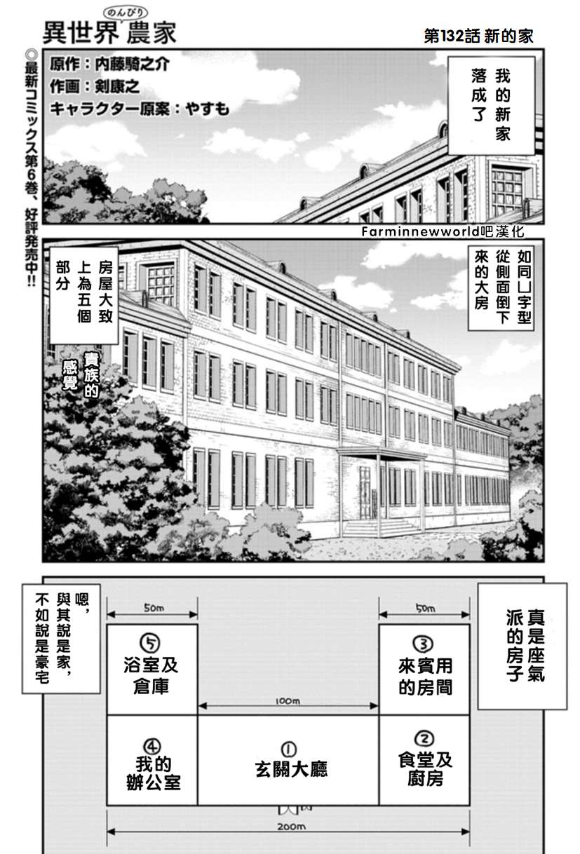 《异世界悠闲农家》漫画最新章节第132话免费下拉式在线观看章节第【1】张图片