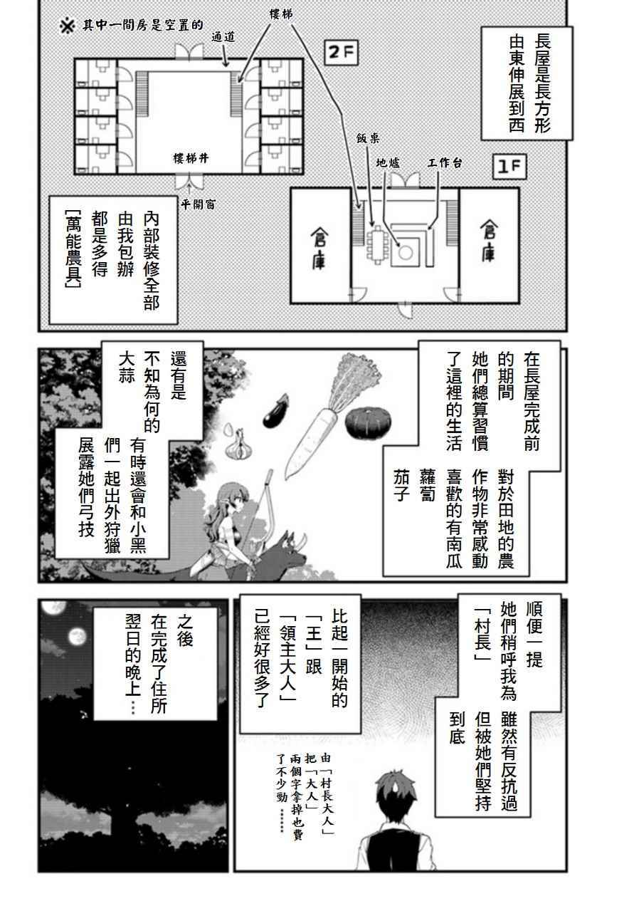 《异世界悠闲农家》漫画最新章节第12话免费下拉式在线观看章节第【6】张图片