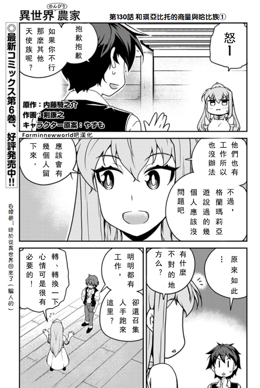 《异世界悠闲农家》漫画最新章节第130话免费下拉式在线观看章节第【1】张图片