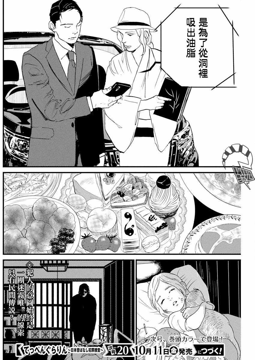 《怪奇侦探~日本民间传说犯罪调查~》漫画最新章节第4话免费下拉式在线观看章节第【20】张图片