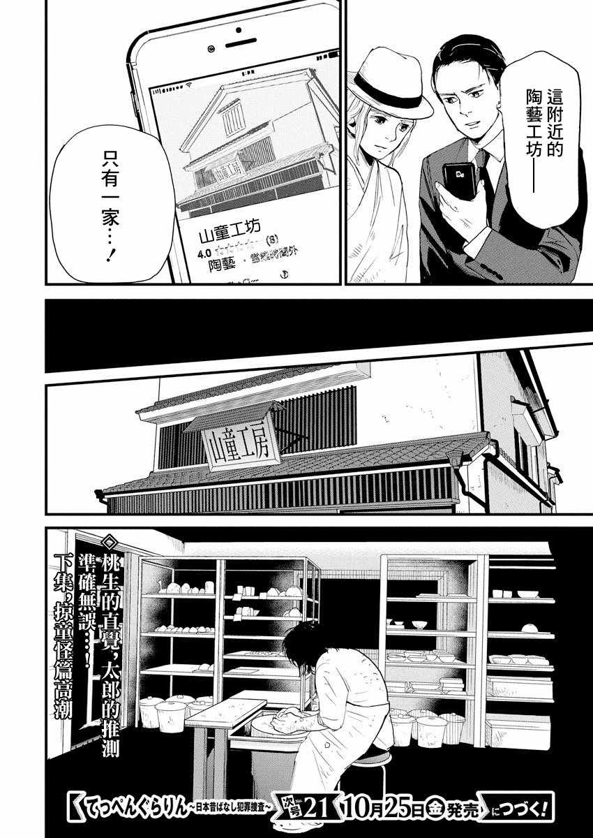 《怪奇侦探~日本民间传说犯罪调查~》漫画最新章节第5话免费下拉式在线观看章节第【21】张图片