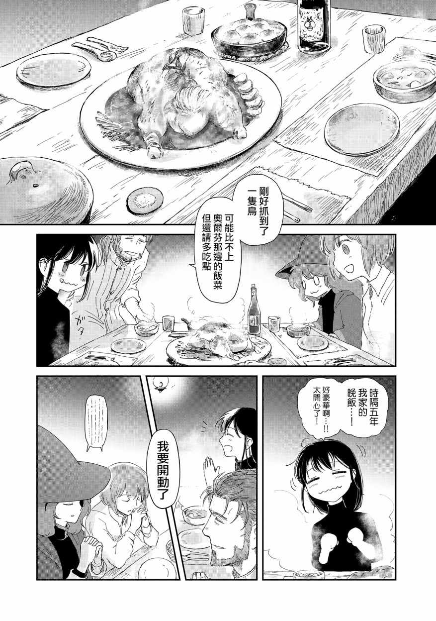 《想当冒险者的女儿到首都当了等级S的冒险者》漫画最新章节第12话免费下拉式在线观看章节第【6】张图片