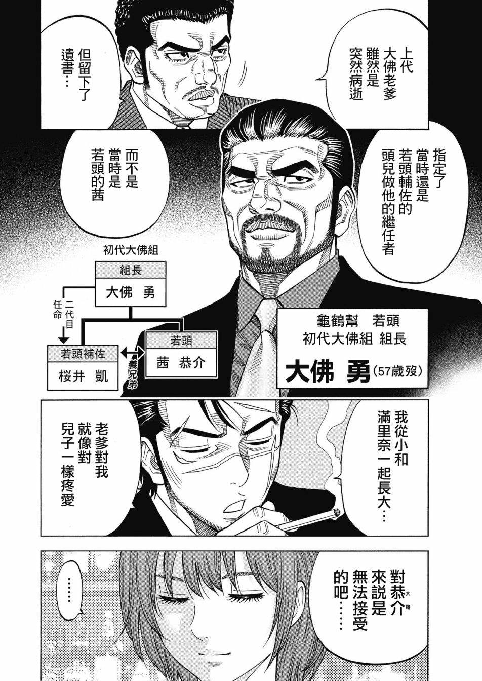 《黑金莽夫》漫画最新章节第1话 大佛组免费下拉式在线观看章节第【39】张图片