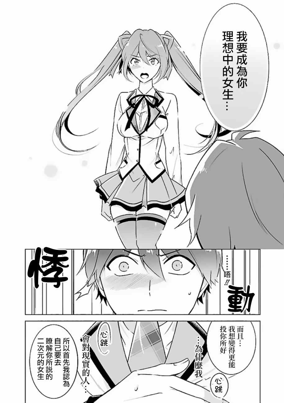 《醒醒吧！你没有女朋友》漫画最新章节第2话免费下拉式在线观看章节第【14】张图片