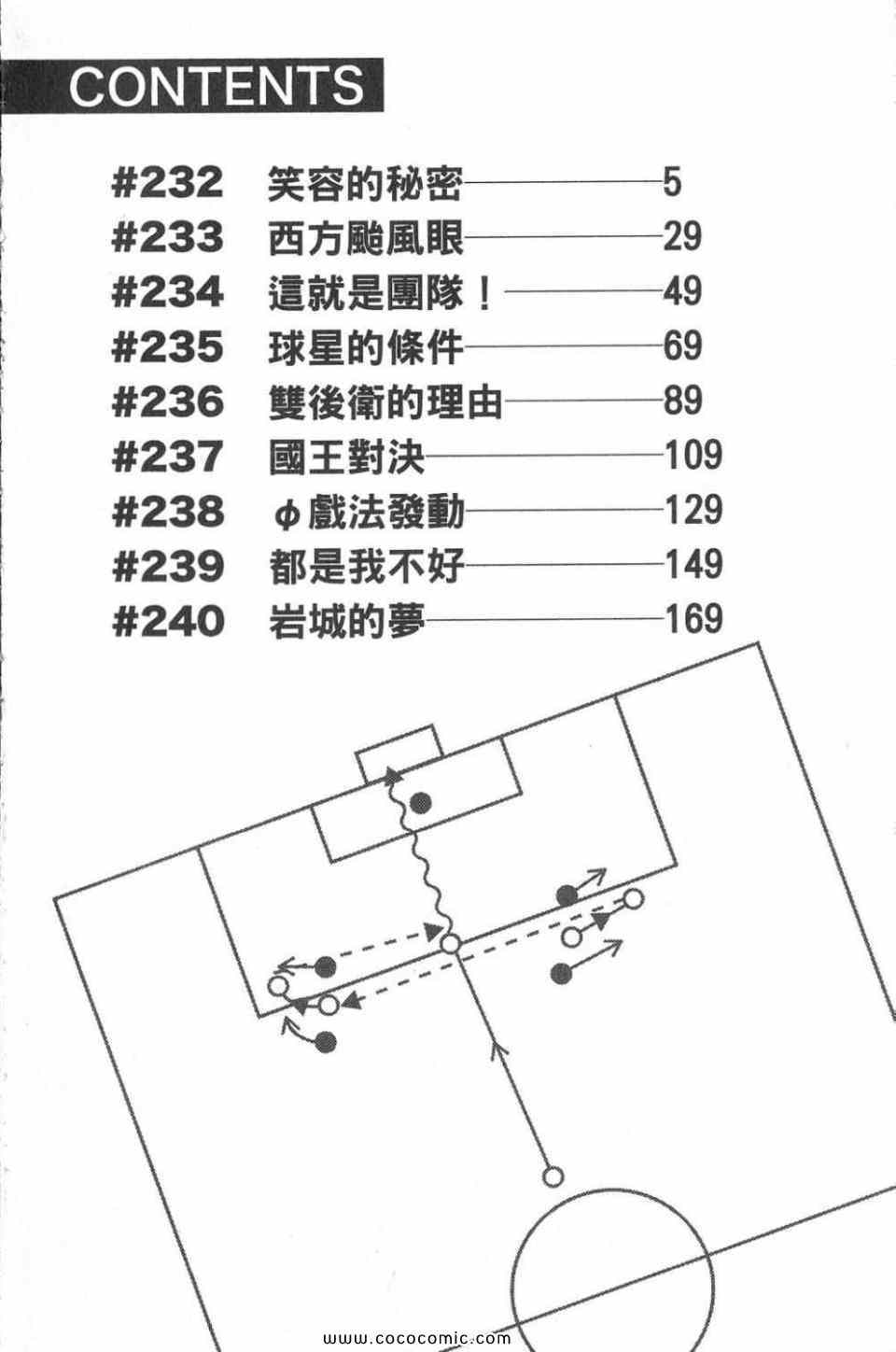 《足球骑士》漫画最新章节第28卷免费下拉式在线观看章节第【7】张图片