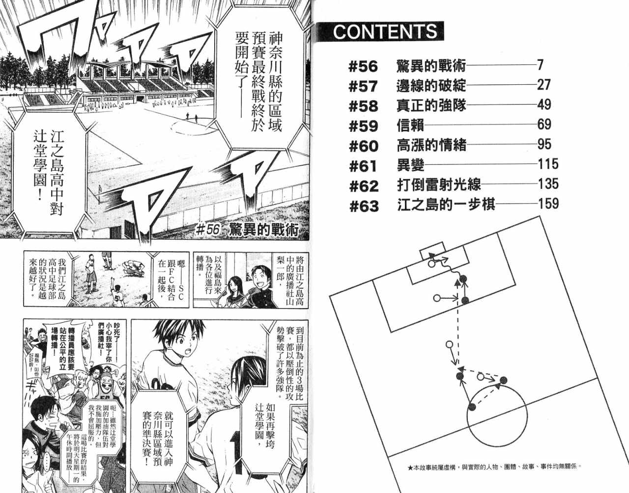 《足球骑士》漫画最新章节第8卷免费下拉式在线观看章节第【6】张图片