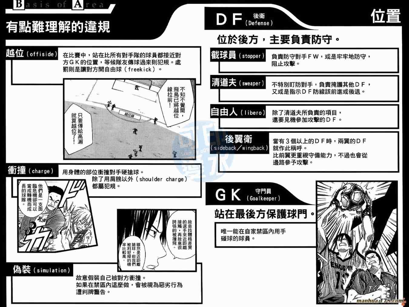 《足球骑士》漫画最新章节第14卷免费下拉式在线观看章节第【95】张图片