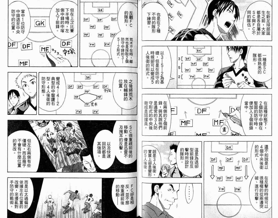 《足球骑士》漫画最新章节第6卷免费下拉式在线观看章节第【45】张图片