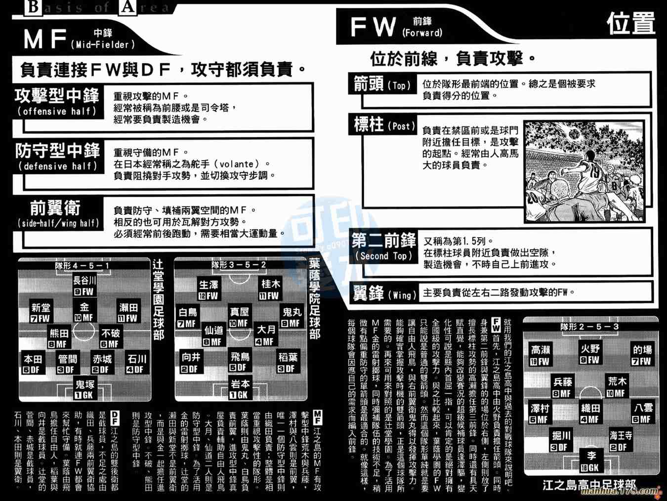 《足球骑士》漫画最新章节第14卷免费下拉式在线观看章节第【94】张图片