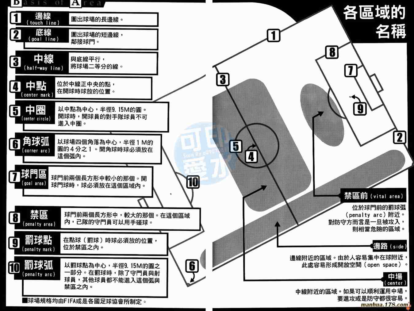 《足球骑士》漫画最新章节第14卷免费下拉式在线观看章节第【93】张图片