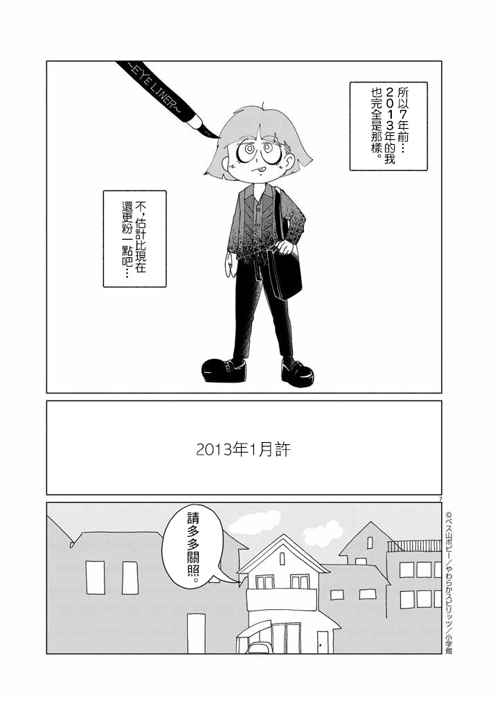 《直到我接受自己女性的身体》漫画最新章节第1话免费下拉式在线观看章节第【7】张图片