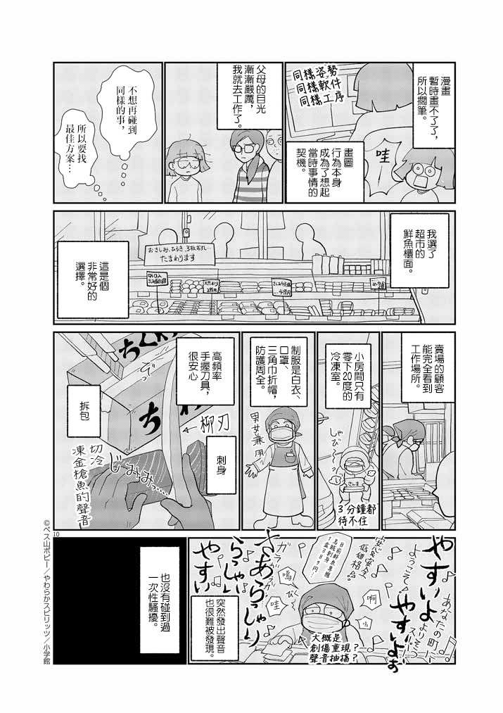 《直到我接受自己女性的身体》漫画最新章节第4话免费下拉式在线观看章节第【10】张图片