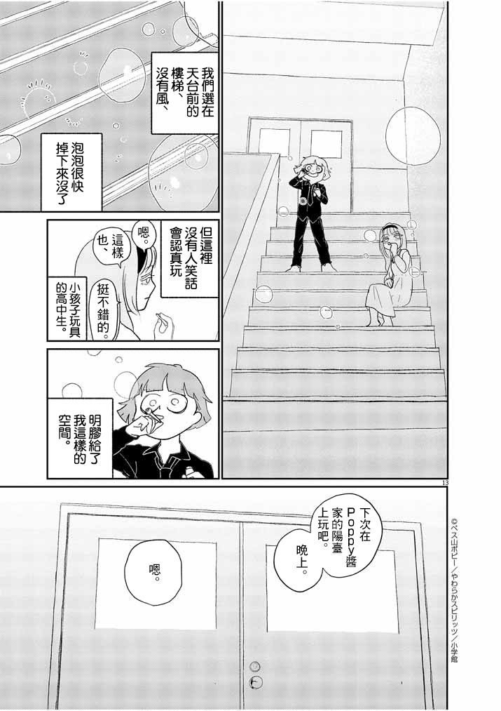 《直到我接受自己女性的身体》漫画最新章节第13话免费下拉式在线观看章节第【13】张图片