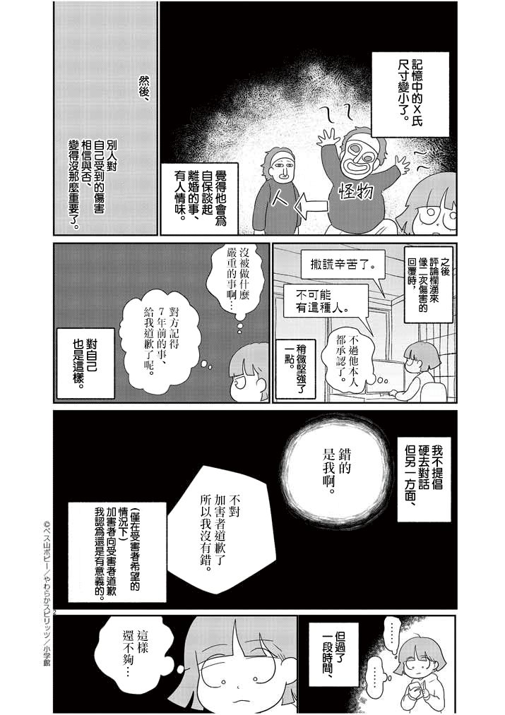 《直到我接受自己女性的身体》漫画最新章节第12话免费下拉式在线观看章节第【2】张图片