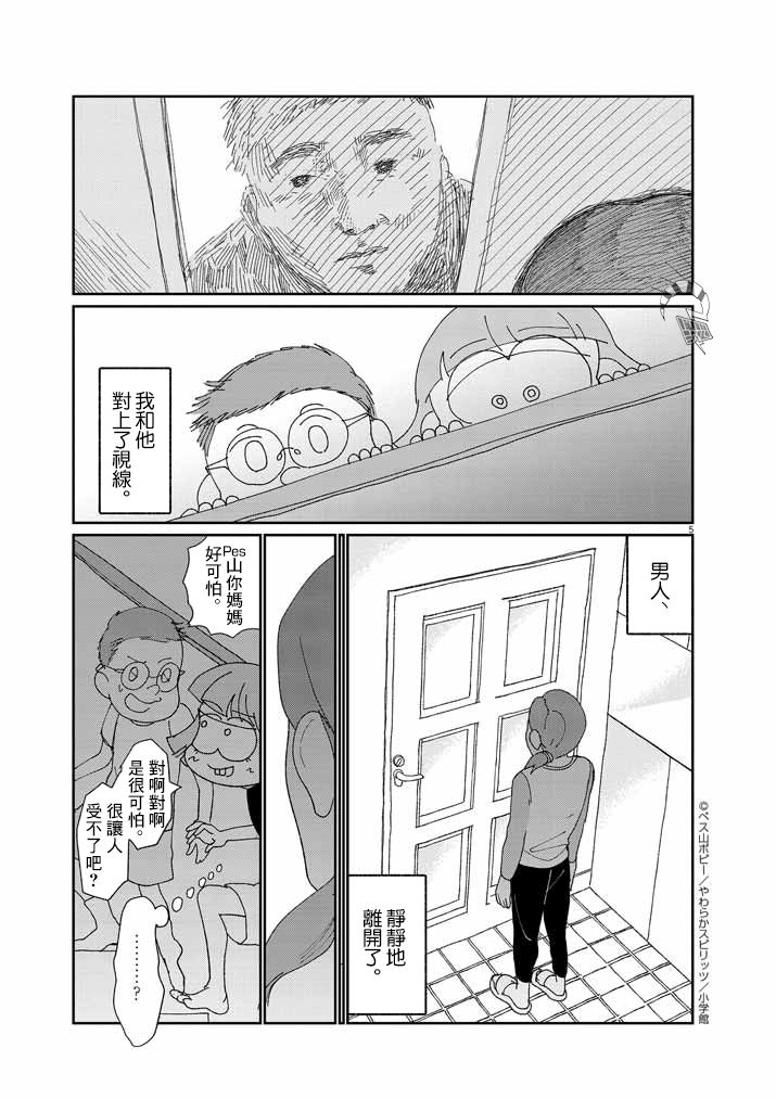 《直到我接受自己女性的身体》漫画最新章节第6话免费下拉式在线观看章节第【5】张图片