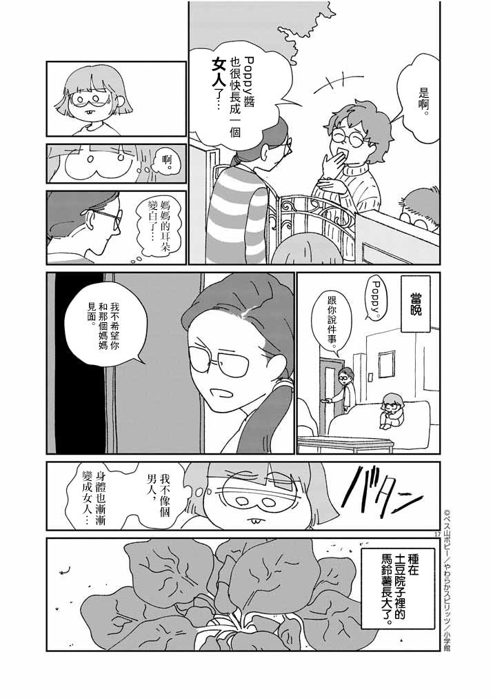 《直到我接受自己女性的身体》漫画最新章节第7话免费下拉式在线观看章节第【17】张图片