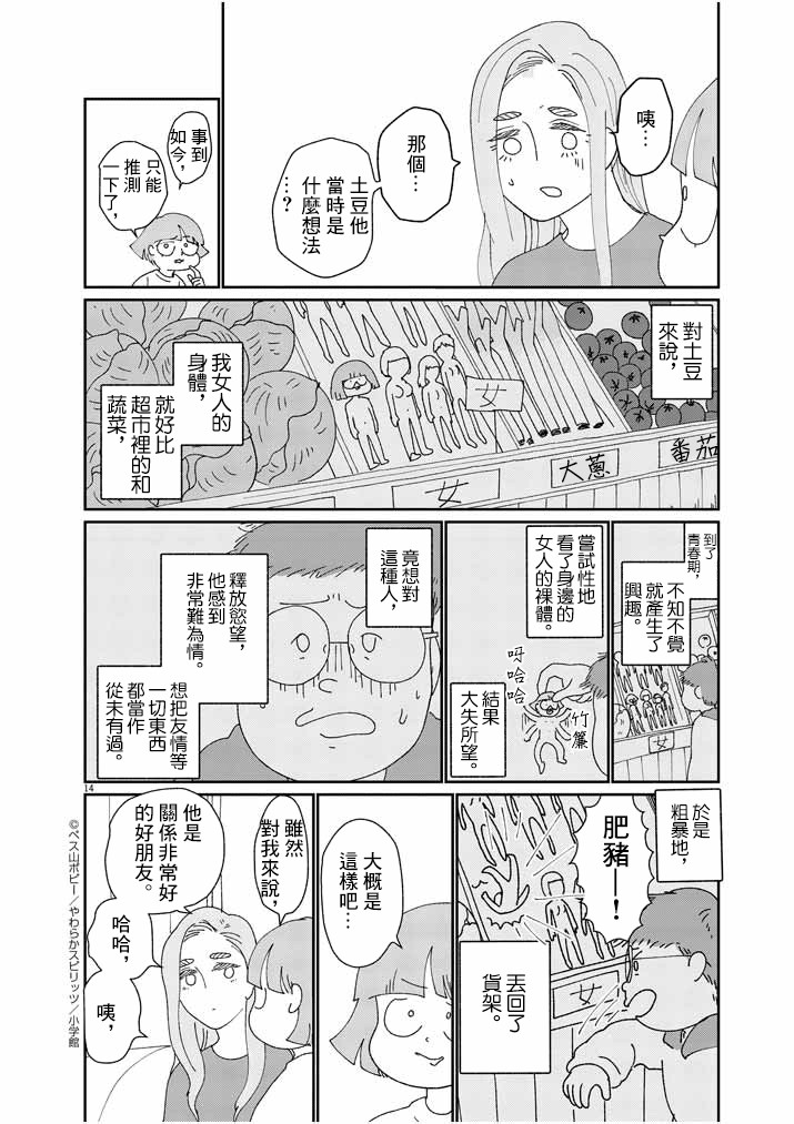 《直到我接受自己女性的身体》漫画最新章节第8话免费下拉式在线观看章节第【14】张图片