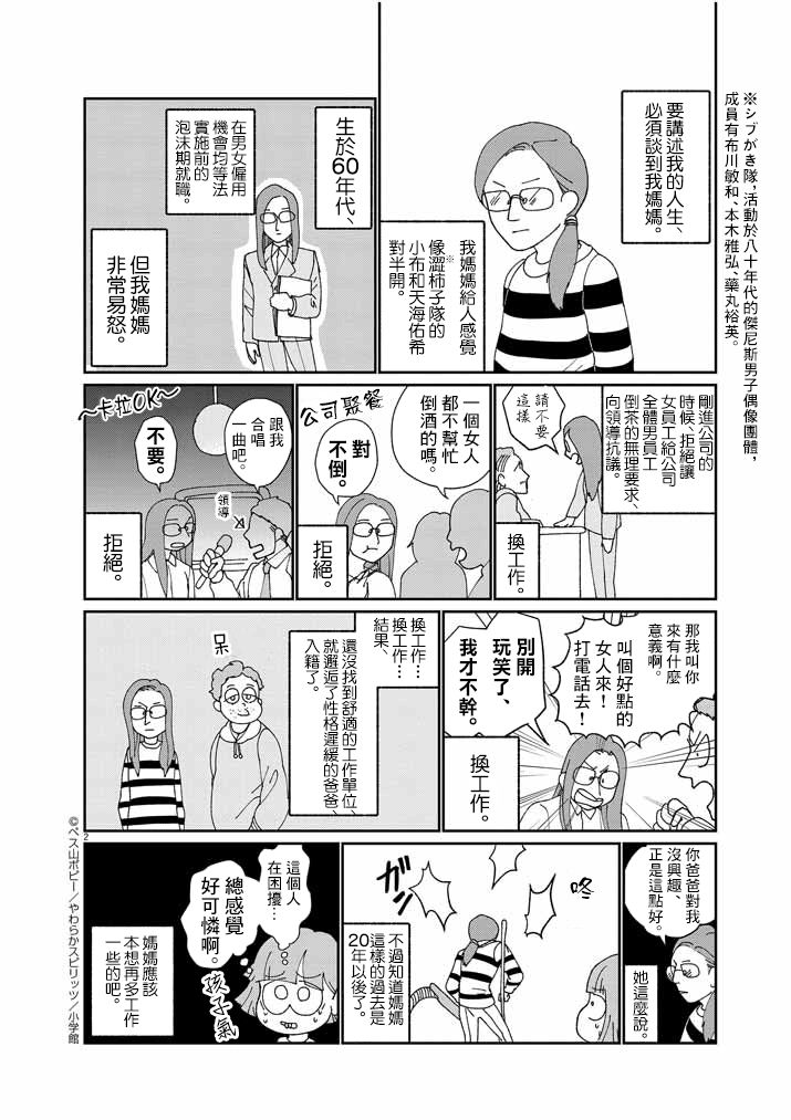 《直到我接受自己女性的身体》漫画最新章节第6话免费下拉式在线观看章节第【2】张图片