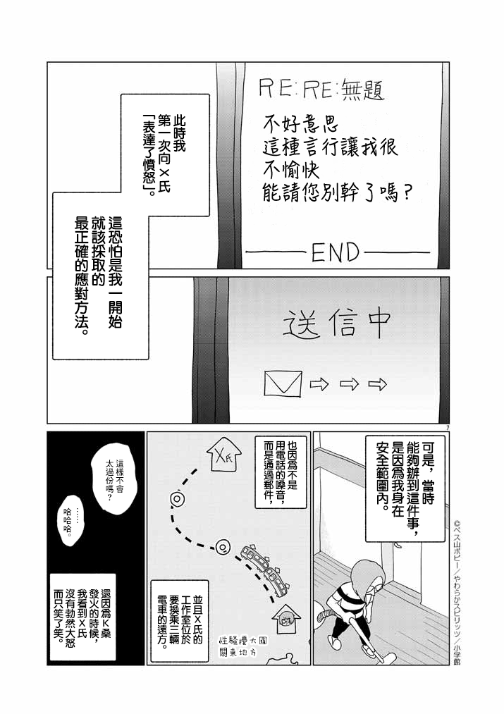 《直到我接受自己女性的身体》漫画最新章节第3话免费下拉式在线观看章节第【7】张图片