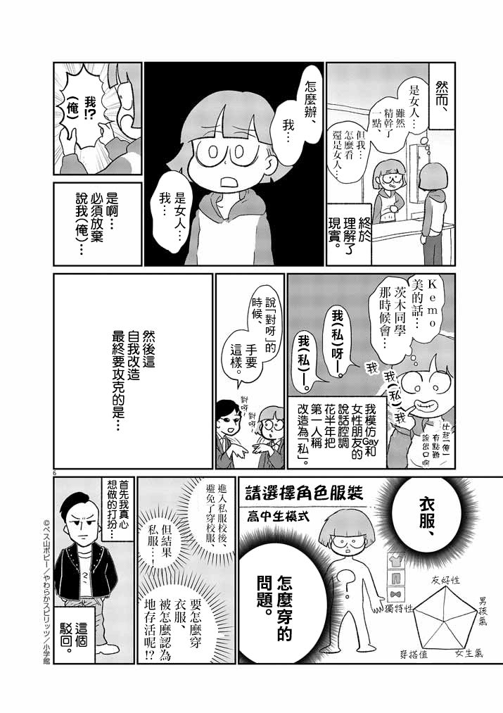 《直到我接受自己女性的身体》漫画最新章节第13话免费下拉式在线观看章节第【6】张图片