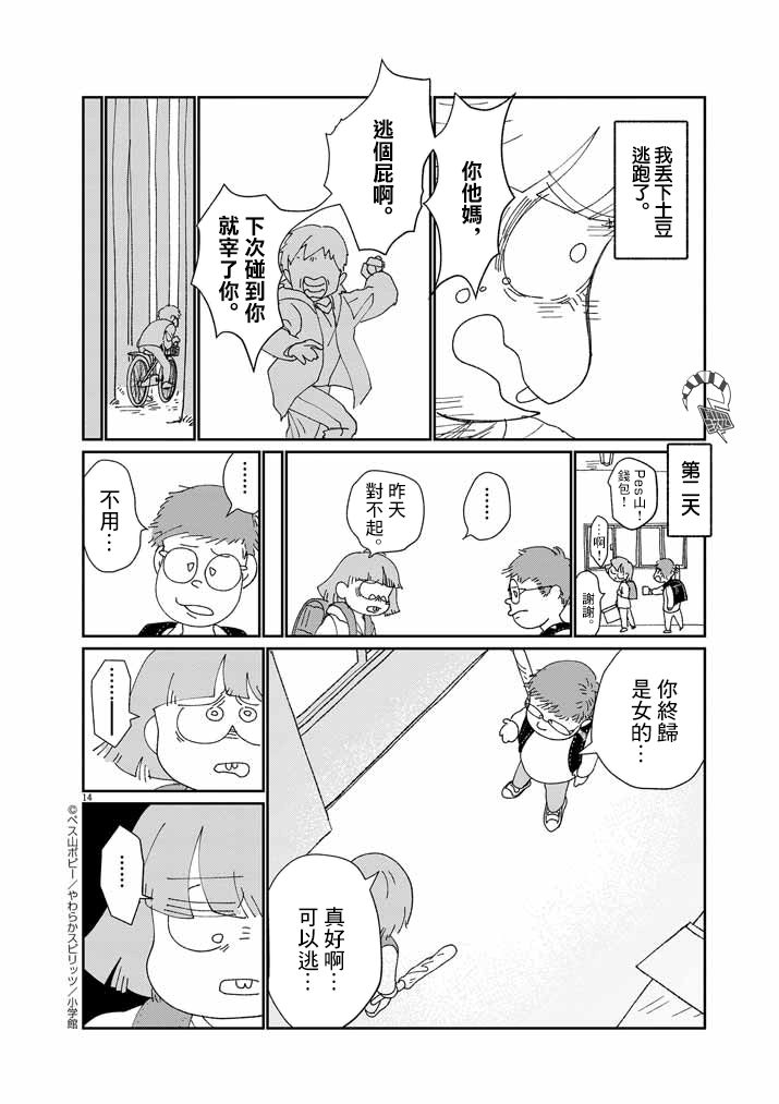 《直到我接受自己女性的身体》漫画最新章节第7话免费下拉式在线观看章节第【14】张图片