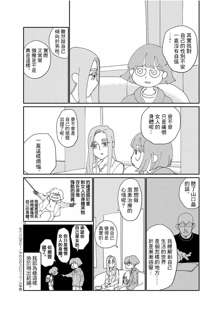 《直到我接受自己女性的身体》漫画最新章节第6话免费下拉式在线观看章节第【16】张图片