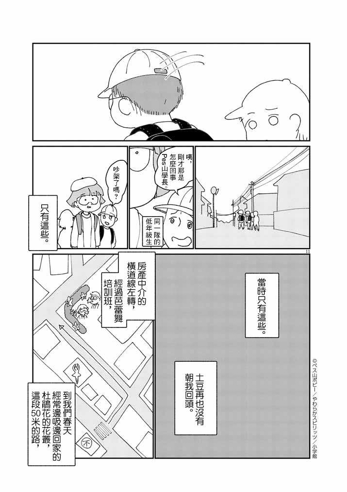 《直到我接受自己女性的身体》漫画最新章节第8话免费下拉式在线观看章节第【11】张图片