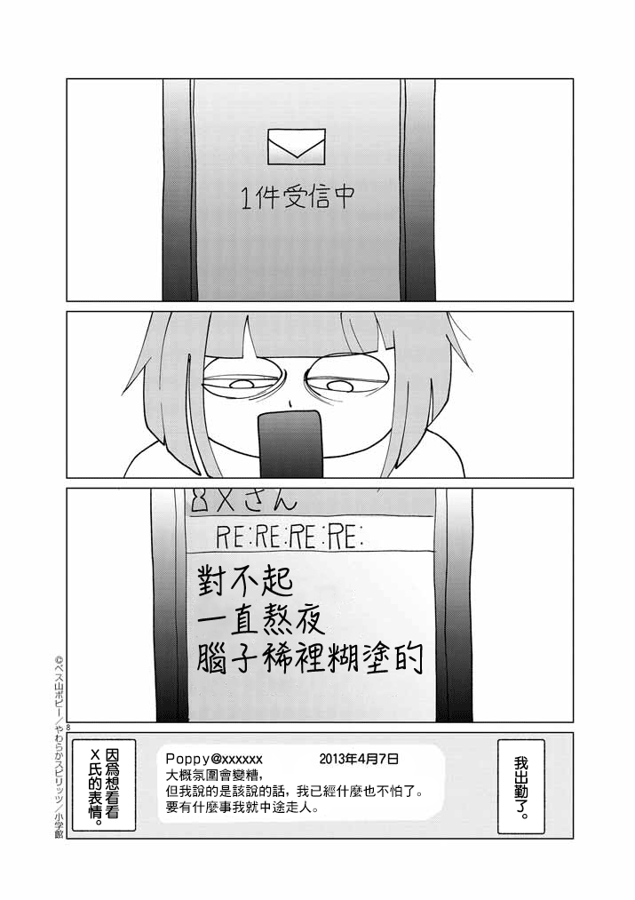 《直到我接受自己女性的身体》漫画最新章节第3话免费下拉式在线观看章节第【8】张图片