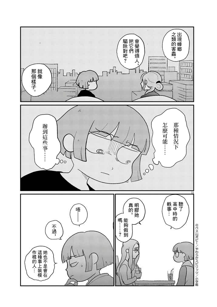 《直到我接受自己女性的身体》漫画最新章节第15话免费下拉式在线观看章节第【11】张图片